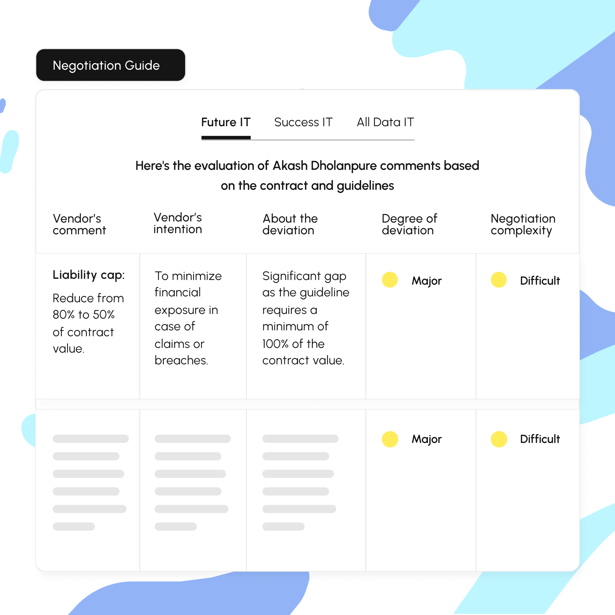 Negotiation Strategy Guide illustration