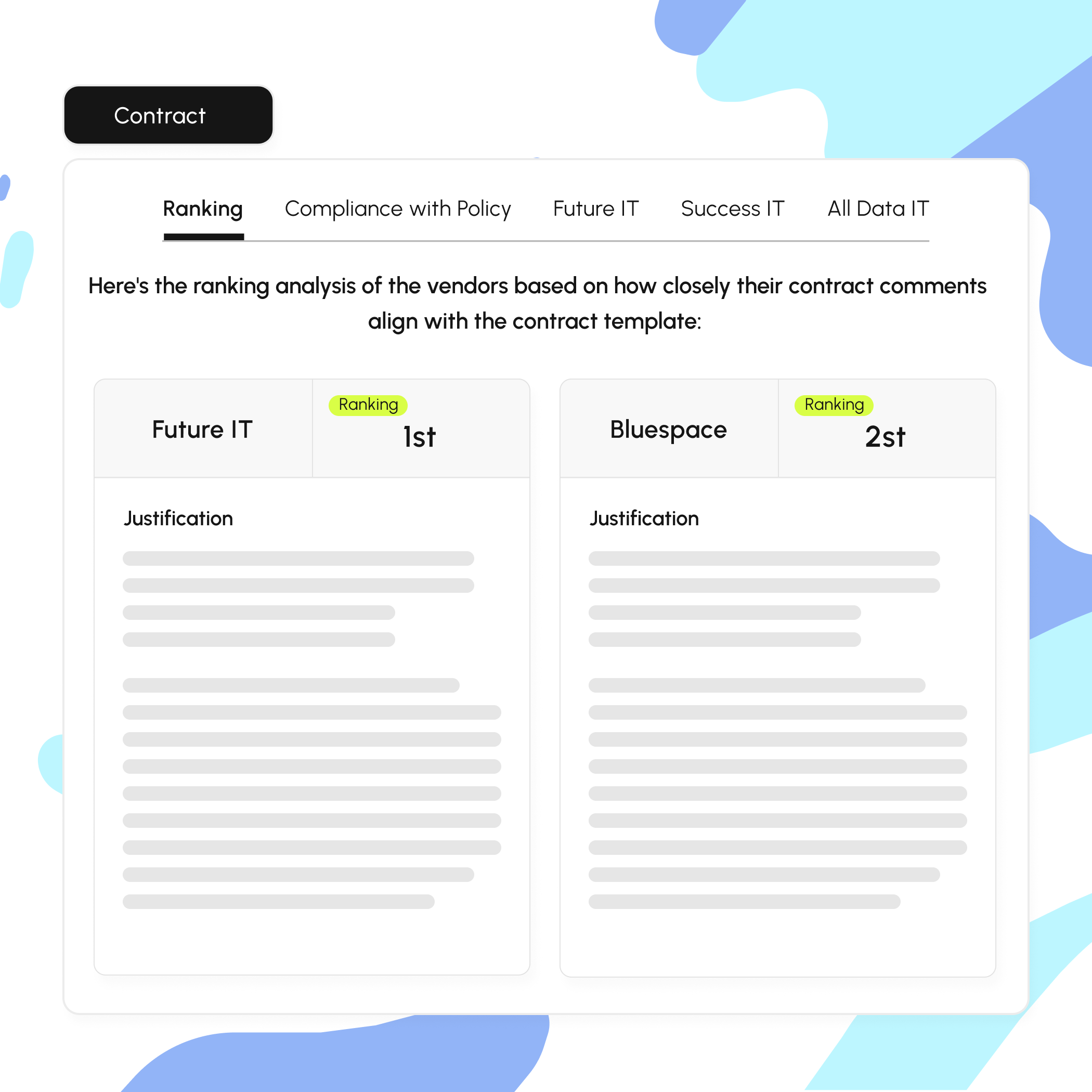 Contract Evaluation illustration